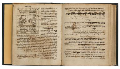 Facing-page manuscript with Hebrew text and small geometric shape with rectangle and small concentric circles on left-hand page.