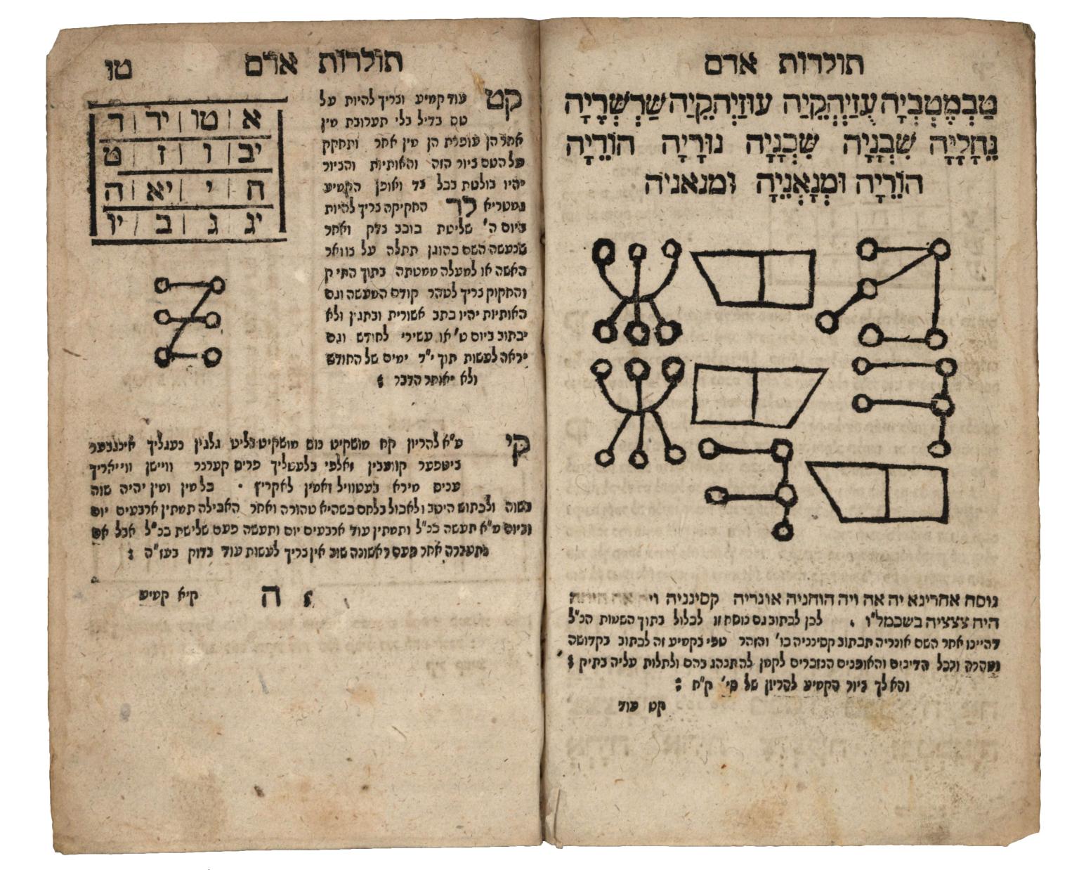 Facing-page Hebrew manuscript with charts with Hebrew letters on left side, and geometric drawings on right side. 