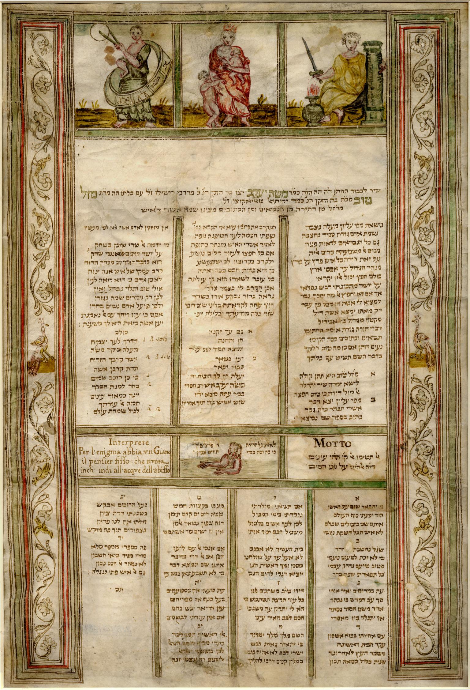 Page of Hebrew and Italian text framed by floral motifs and three women at the top: one with drawing tool and Zodiac symbols, one with two babies, and one holding sword. 