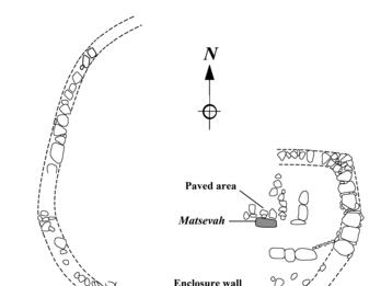Open-air Sanctuary in the Samaria Hills Plan drawing of open-air building with round enclosure surrounded by stones.