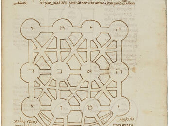 Manuscript page with Hebrew text and drawing of spheres and interconnected lines. 