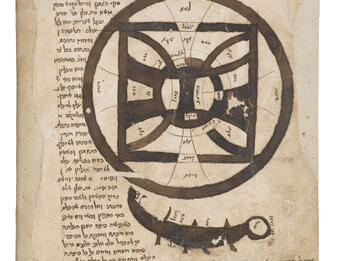 Kabbalistic Diagram and Calendar Manuscript page of Hebrew text with diagram in the center of a circle with circumscribed square, half circles, and thick lines, as well as a thick curved tail below.