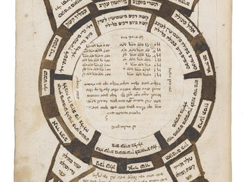 Manuscript page of circle with Hebrew text inside and two triangles and two squares on its perimeter.