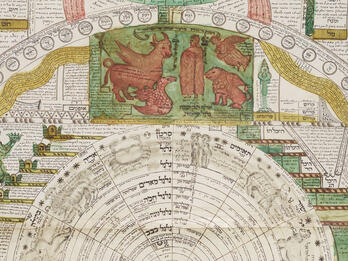 Manuscript page with Hebrew text in a half circle shape with many interior circles and branches, with center illustration of a person with three winged animals and an angel, another illustration on the left of person with a crown, and drawings along the perimeter of the half circle. 