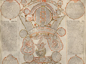 Sefirotic Diagram of the First Man Manuscript page with Hebrew text in circular frames arranged as a diagram in the shape of a human head with crown.