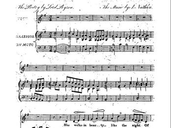 Sheet music.