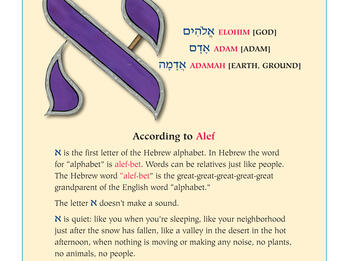The Bible from Alef to Tav Page with the Hebrew letter aleph, and English text describing the significance of the letter.