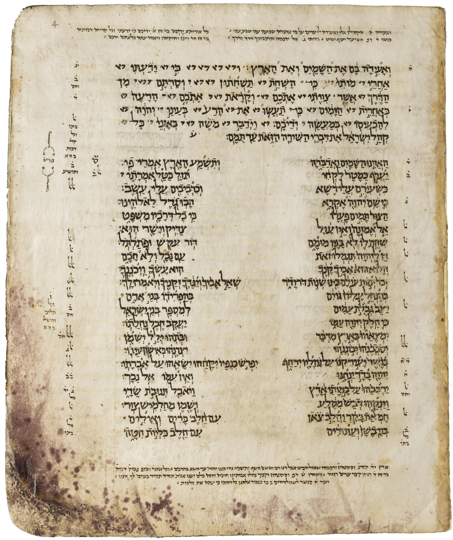 Manuscript page of Hebrew text in two columns. Manuscript page of Hebrew text in two columns.