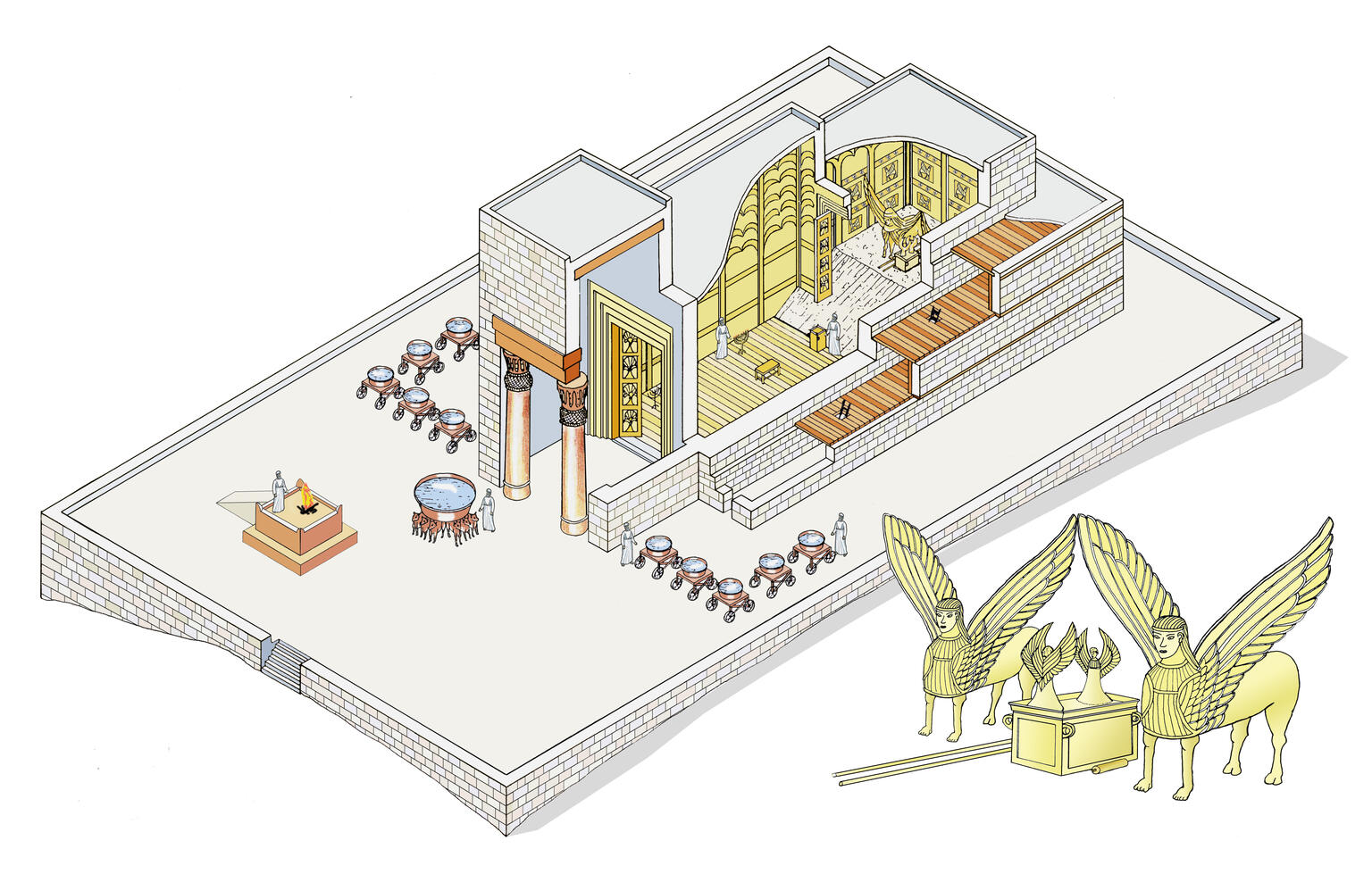 Image of rectangular courtyard with building in center, next to rectangular box with winged figures atop and beside it.