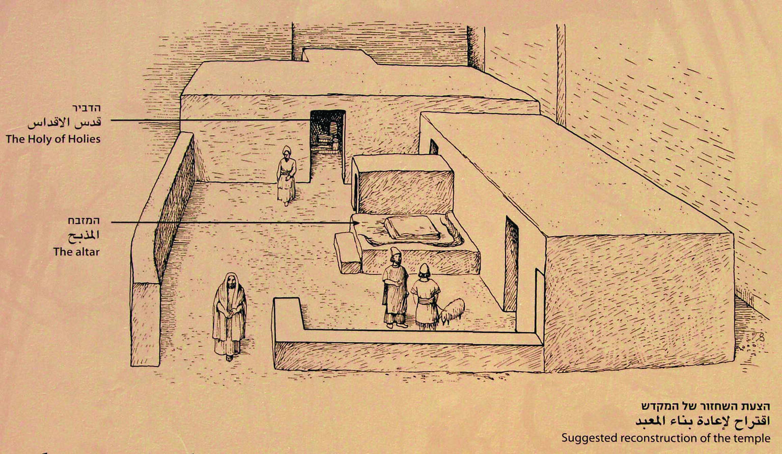 Drawing of reconstructed sanctuary with roofed stone structures, large courtyard, and altar with figures of men and an animal.