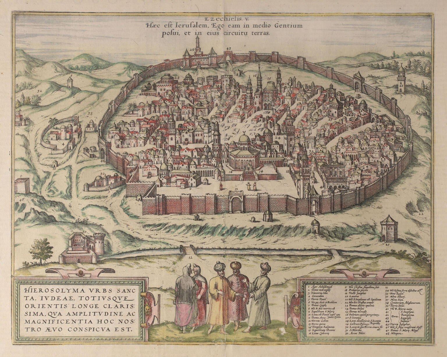 Map of Jerusalem Print of walled city surrounded by hills, and two figures in forefront, with Latin text above and below image.