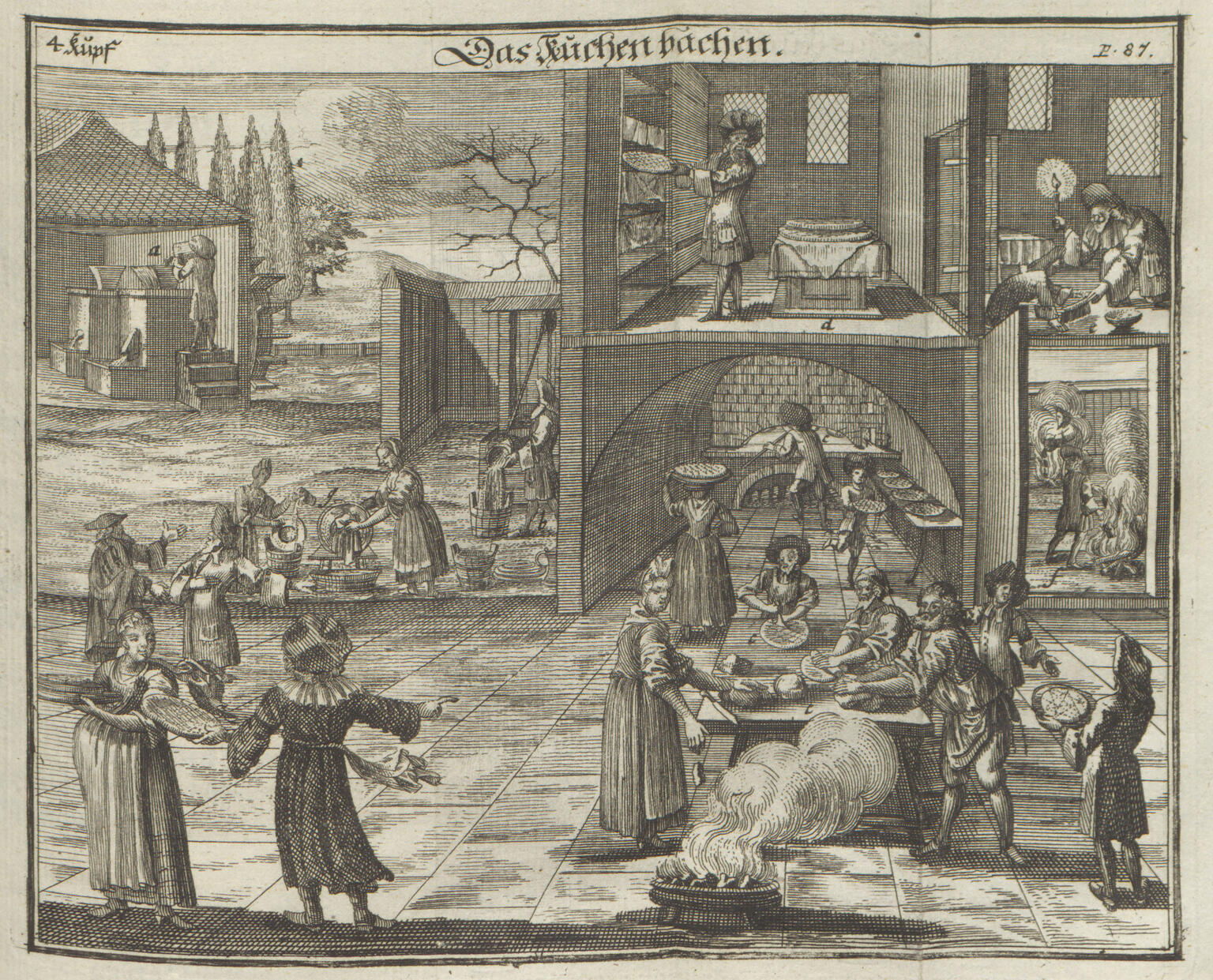 Print engraving of scenes indoors and outdoors of people cooking in kitchen, cleaning, using oven, and gathering wheat.