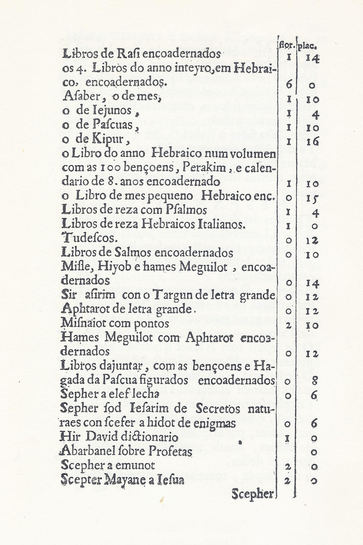 Printed page in Portuguese with two narrow columns on right of main text. Printed page in Portuguese with two narrow columns on right of main text.