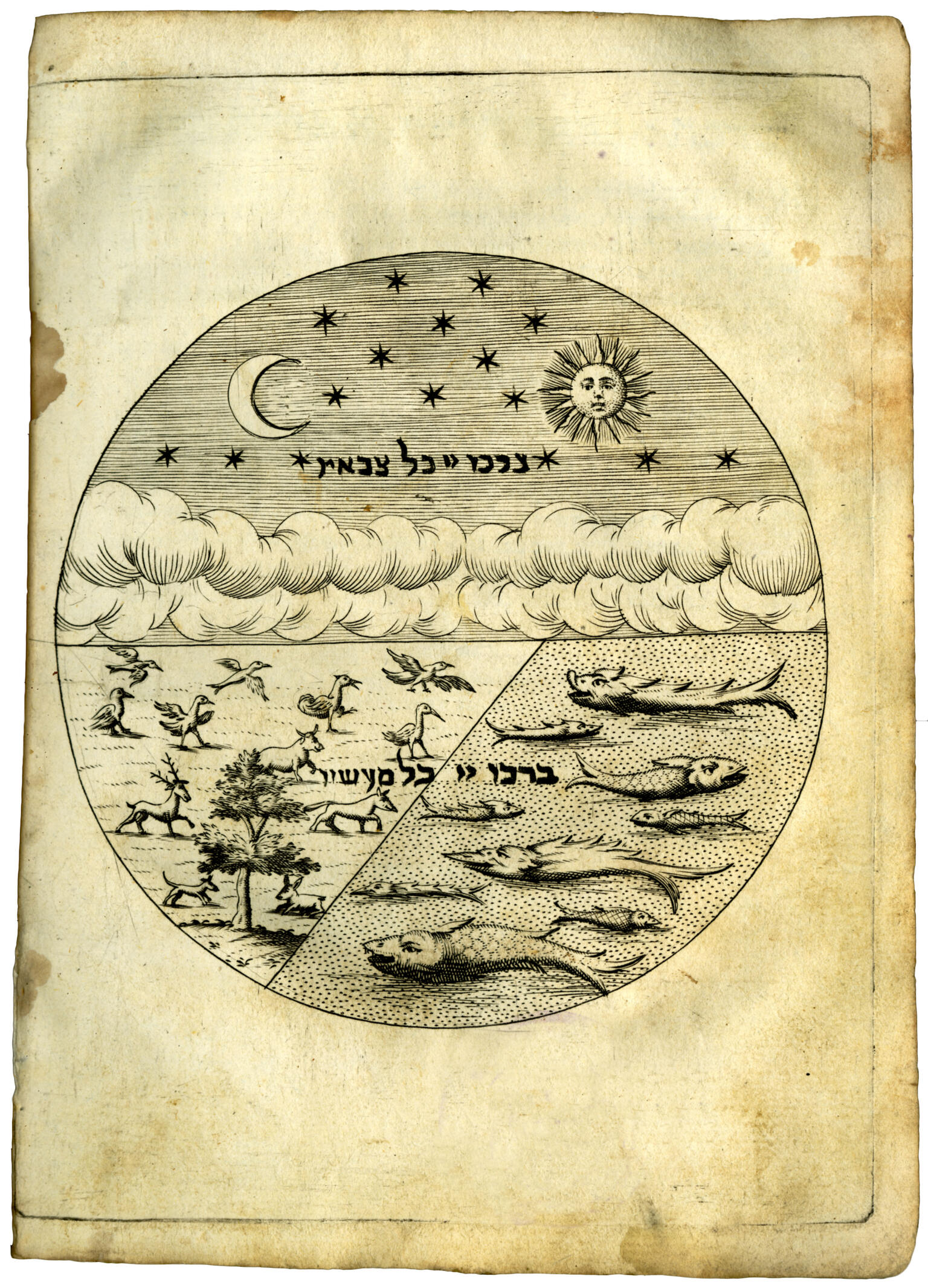 Page with circular drawing divided into three segments bearing Hebrew labels, the top segment depicting the sun, moon, stars, and clouds, the bottom right segment depicting fish, and the bottom left segment depicting other animals. Page with circular drawing divided into three segments bearing Hebrew labels, the top segment depicting the sun, moon, stars, and clouds, the bottom right segment depicting fish, and the bottom left segment depicting other animals.