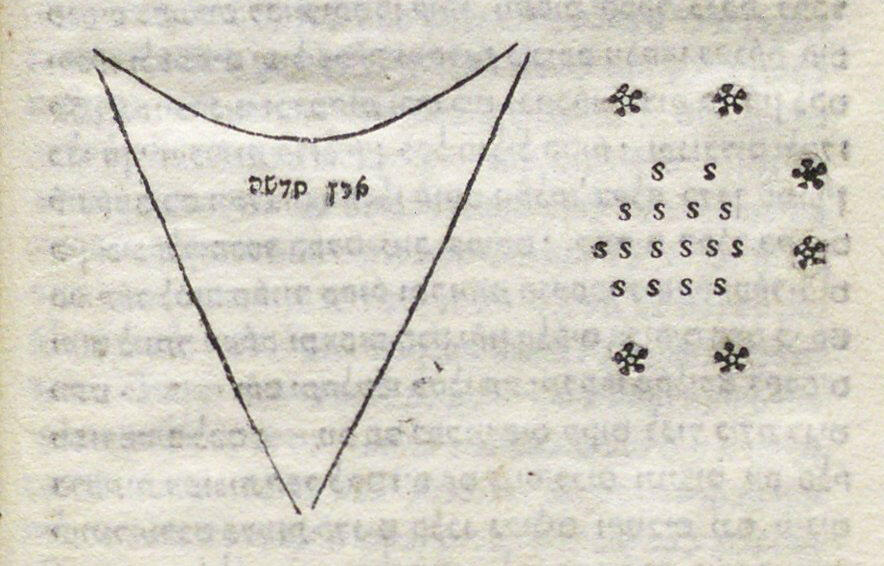 Printed page with upside-down triangle featuring two Hebrew words on left, and floral pattern with the letter S in a pattern on right.