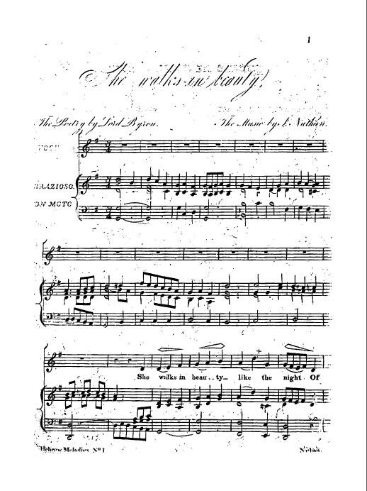 Sheet music.