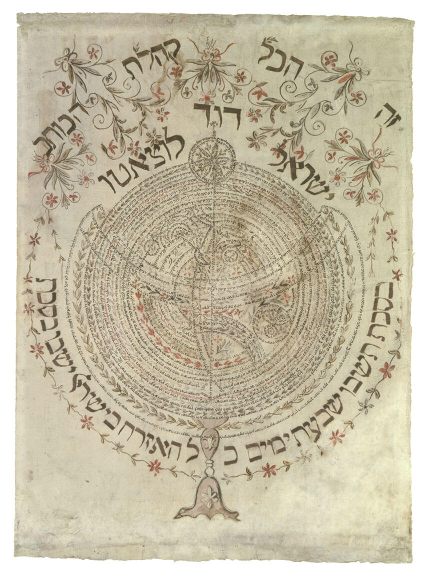 Paper with Hebrew text in the shape of an astrolabe. Paper with Hebrew text in the shape of an astrolabe.
