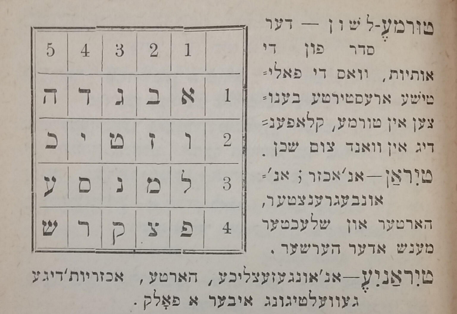 Page of printed Yiddish text, with alphabet chart on left side.