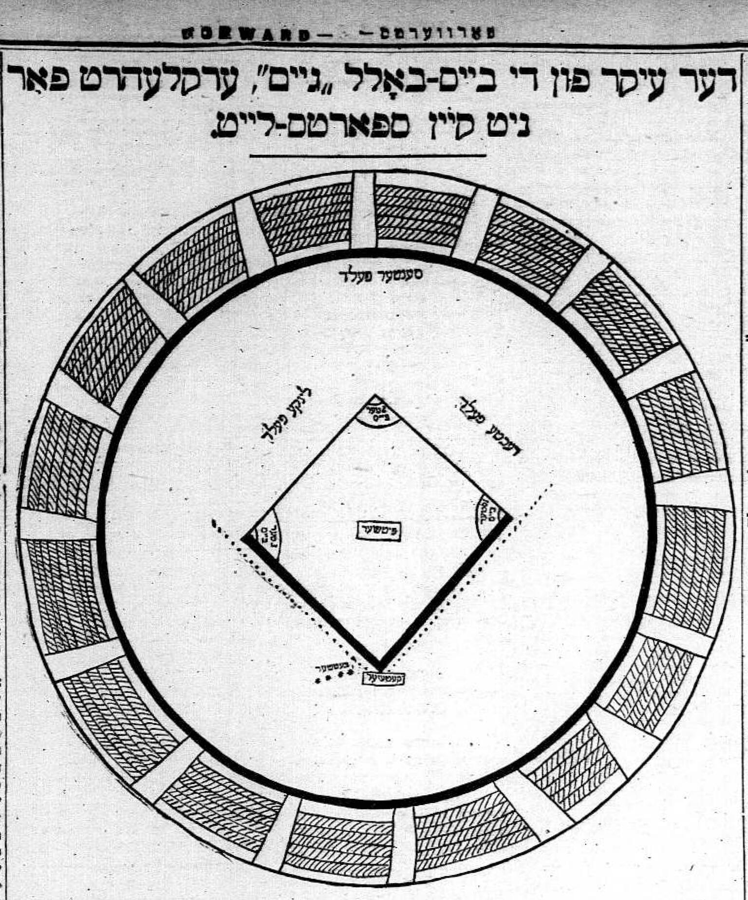 Print of circle with diamond inside, and Yiddish text across the top.