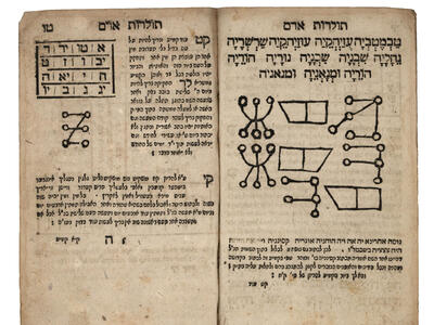 Facing-page Hebrew manuscript with charts with Hebrew letters on left side, and geometric drawings on right side. 