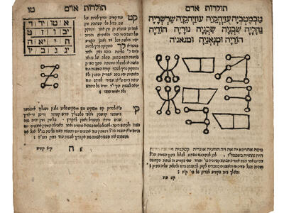 Facing-page Hebrew manuscript with charts with Hebrew letters on left side, and geometric drawings on right side. 