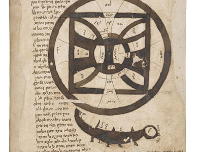 Manuscript page of Hebrew text with diagram in the center of a circle with circumscribed square, half circles, and thick lines, as well as a thick curved tail below.