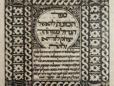 Sefer ha-kavanot (Kabbalistic Intentions in Prayer and Performance of Precepts) Manuscript page with Hebrew text in middle surrounded by border of geometric shapes.