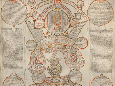 Manuscript page with Hebrew text in circular frames arranged as a diagram in the shape of a human head with crown.