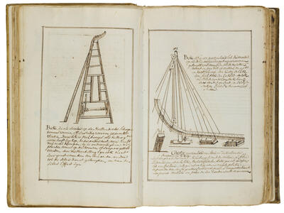 Facing-page text with drawing of ladder on left side and Dutch writing underneath, and drawing of ship part on right side with Dutch text above and below.