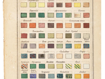 Page of colored squares and English labels. 