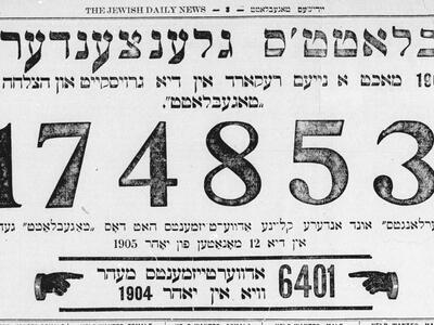 Page of printed Yiddish text from newspaper.