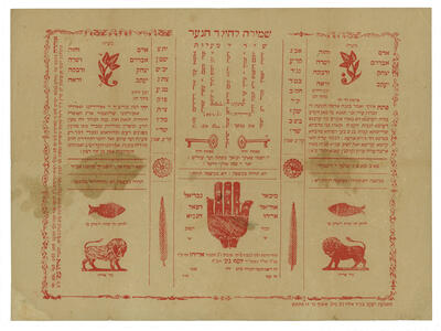 Page with Hebrew text in three columns, interspersed with drawings of a hand, two lions, fish, and plants.
