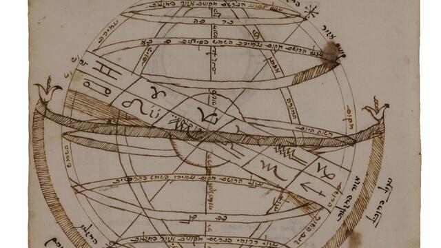 Illustration of a sphere circled by rings at various angles, including illustrations of zodiac symbols.